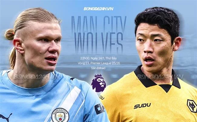 Phần câu hỏi thường gặp của 69vin đăng ký