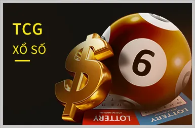 Chương trình hoàn trả 69vin