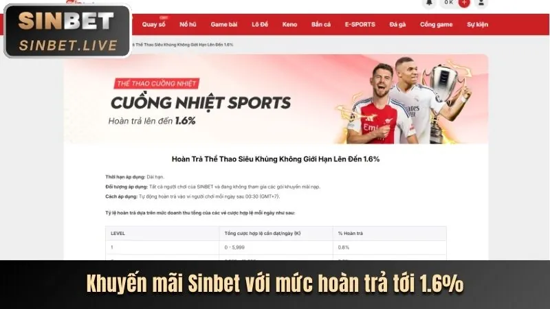 Hoàn trả cược thể thao hàng tuần 69vin đăng ký